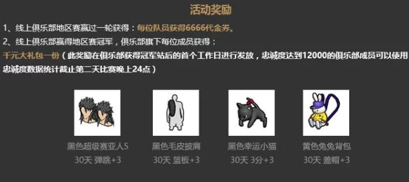 乘风破浪的FSer集结！《街头篮球》新老玩家携手组队，共赢珍稀极品礼包盛宴！
